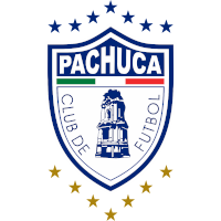 Pachuca logo