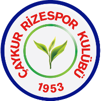 Çaykur rizespor logo