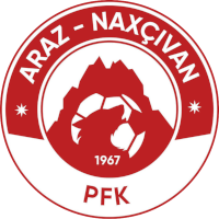 Naxçıvan logo