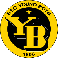 Chicos logo