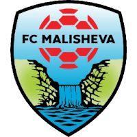 Malisheva logo