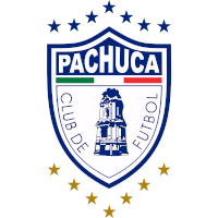 Pachuca logo