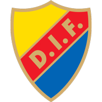 Юргорденс ФФ ФФ logo