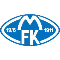Мольде ФК logo