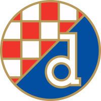 Gnk Dinamo Zagreb logo