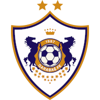 Qarabağ ağdam fk logo