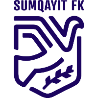 Сумгаїт ФК logo
