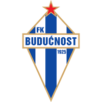 Fk budućnost Podgorica logo