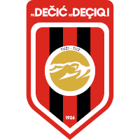Fk dečić tuzi logo
