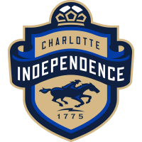 Charlotte FC logo