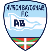 Aviron Bayonnais FC logo
