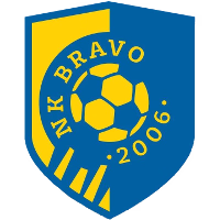 Bravo logo