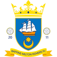 Baffins Milton logo