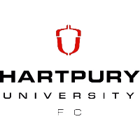 Hartpury University FC logo