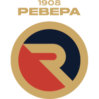 ФК Ревера 1908 logo