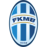 Fk mladá boleslav logo