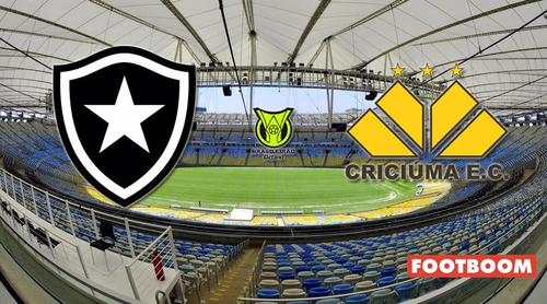 "Botafogo's Title Journey Under Pressure: Match Against Criciúma Looms Large"